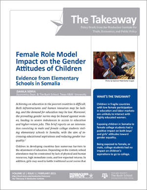 Female Role Model Impact on the Gender Attitudes of Children: Evidence from Elementary Schools in Somalia