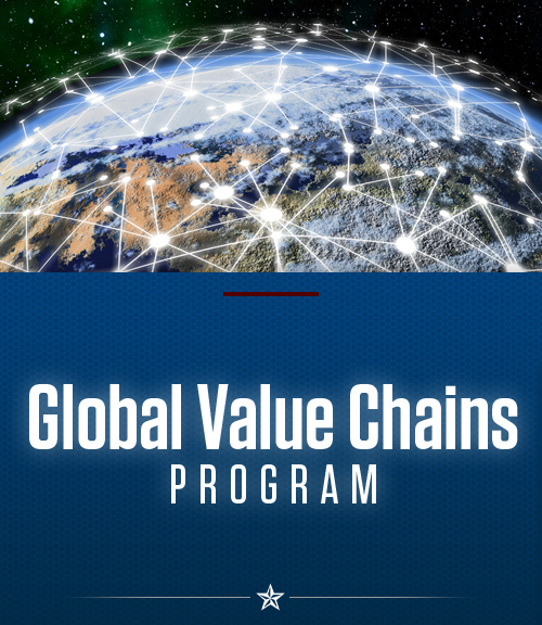 Past Events | Global Value Chains