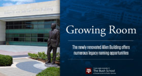 Growing Room - Naming Opportunities in the Bush School