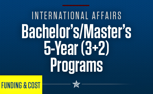 Funding & Cost - INTA Bachelor's/Master's 5-Year (3+2) Programs