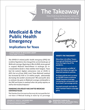 Medicaid & the Public Health Emergency: Implications for Texas